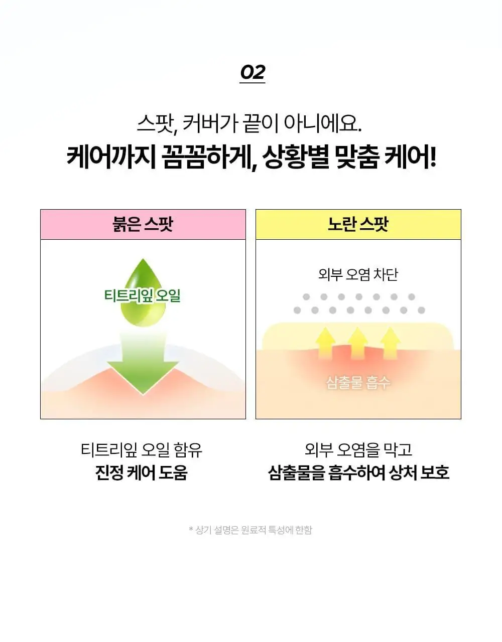 [올영단독기획 / 짜기 전/후 구성] 해서린 스팟케어 패치 키트 대용량 기획 140매 상세페이지 14